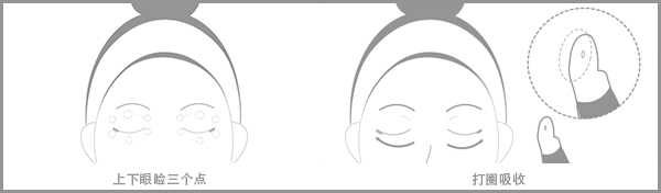 6眼部使用方法图.jpg
